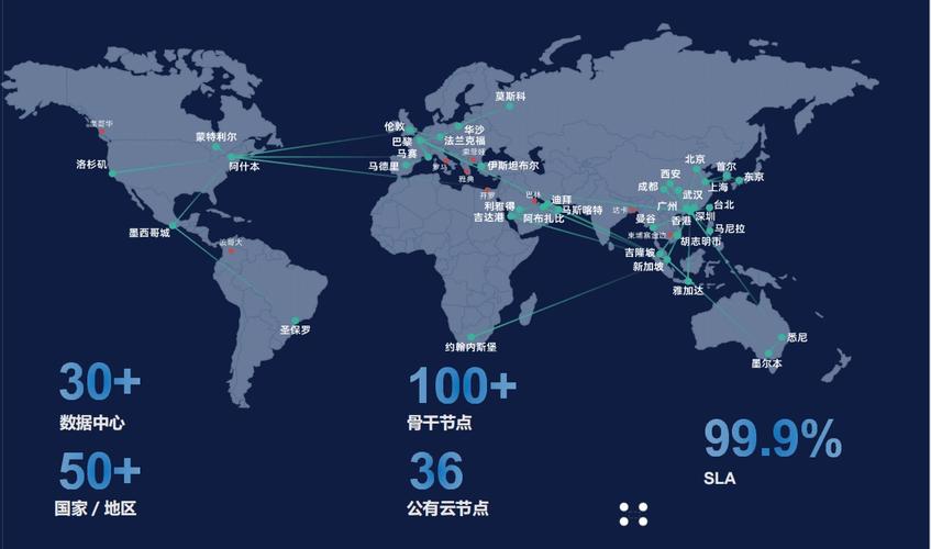 wan 如何为海外工厂架设"低延迟高速路"?