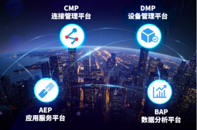 吹响5G集结号 中琛源科技即将参展2019中国移动全球合作伙伴大会