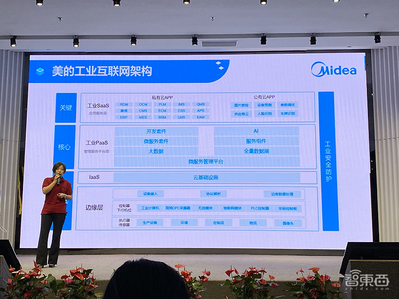 实地探访"数智"美的:5g覆盖数字孪生工厂,中央研究院主